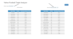 A trade analyzer for fantasy football. Yahoo Fantasy Football Trade Analyzer Looking For Help Fantasyfootball