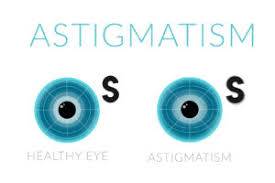 Skin tags in front of eyes; Can You Improve Astigmatism Naturally