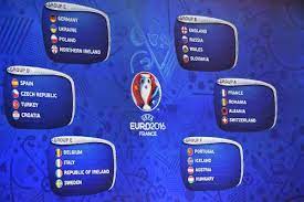 Euro 2016 Le Calendrier Complet Du Tournoi Dates Horraires Villes
