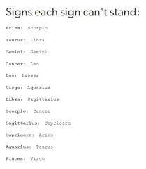 Photos From Posts Libra Zodiac Facts Zodiac Signs Gemini Zodiac Signs Horoscope
