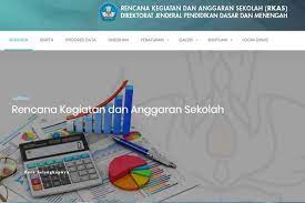 Anggaran 2021 sesuai dengan kepmen. Rkas Online Akan Diterapkan Tahun 2020