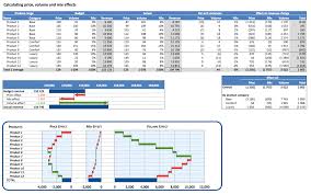This price volume mix analysis excel template is an unlocked fully automated pvm excel model (100% pure excel, no vba included in the model) which allows you to simply input your revenue, volume sold and direct costs by product for several periods (months. Price Volume Mix Analysis Icrest Models