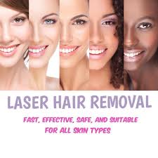 The Society for Clinical & Medical Hair Removal (SCMHR)