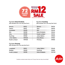 Turn your reward points into shopping, travel, entertainment, dining. Airasia 72 Hours Flash Sales Happening Now Grab Fares From Rm12 Big Member Jom Cuticutimalaysia Iflight My