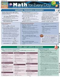 Quickstudy Math For Every Day Laminated Study Guide Math Methods Mental Math Learning Math