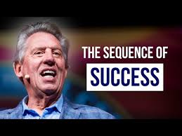 Alignment Gives You Maximum Return