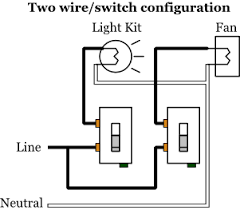 Switching the light and fan from separate switches (two switches). Ceiling Fan Switch Wiring Electrical 101