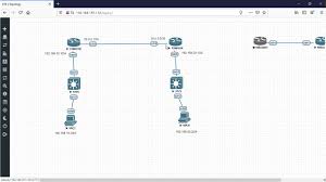 How To Ip Domain Lookup Resolving Host Names On Cisco Routers And Switch Westech It Youtube