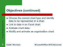 Powerpoint Lesson 6 Working With Tables And Charts Microsoft