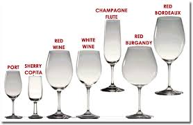 Wine 101 Decanting Serving Temperature Using The Proper Glass Types Of Wine Glasses Wine Drinkers Wine Tasting Party