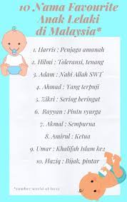 Ia sesuai untuk pasangan yang ingin membuat rujukan nama anak lelaki nanti. Himpunan Nama Anak Lelaki Dengan Maksud Yang Bermakna