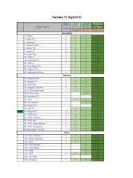 Colegi şi prieteni din copilărie, au fost acceptaţi la oxford. Lista Canale Digital Hd Si Extraoptiuni 11 2 2017 1 Pdf