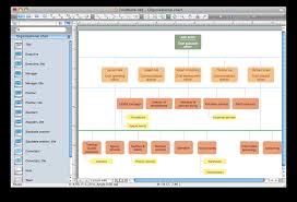 Organizational Structure Diagram Software Organization