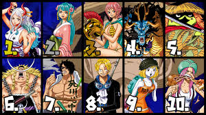 Screw favorite characters (for now), what do my least favorite  characterscharacters I feel the most conflicted about tell about me? :  rMemePiece