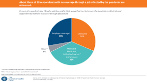 With vanishing deductibles from commonwealth, safe drivers can earn $100 off their deductible for every year of safe driving! Healthpopuli Com