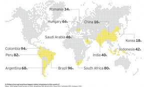 Ca dovada alternanta de la putere, din 1996, nu a schimbat nimic, ci dimpotriva a adâncit fenomenul. Studiu IngrijorÄƒtor Despre CorupÅ£ia Din Romania ToÅ£i Romanii Sunt AfectaÅ£i Capital