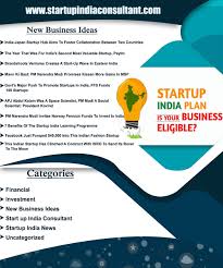 Start Up India Consultant Presents New Business Ideas Finance And Investments Etc For The Ent New Business Ideas Business Ideas India Investment Companies
