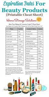 Shelf Life Of Makeup Cosmetics Expiration Dates Makeup Cosmetics Makeup Expiration Makeup Organization