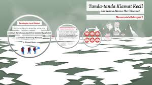 Waktu serasa lebih pendek dari biasanya. Tanda Tanda Kiamat Kecil By Sema Gigaramadan