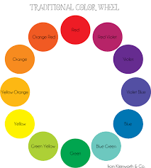 The hue angle represents the position of a color's hue around a color wheel. Choosing Food Photography Props Color Wheel Printable Kleinworth Co
