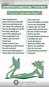 Pin By Arwa On English English Language Learning English Language Learning Grammar Learn English