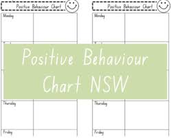 Positive Behaviour Chart