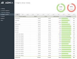 Budget Vs Actual Spreadsheet Template Budget Spreadsheet