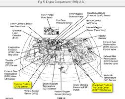 This will be a similar process in other. 1996 Honda Civic Crank Sensor Wiring Diagram Huge Dictate Wiring Diagram Library Huge Dictate Kivitour It