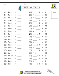Maths Times Tables 4 Times Table Test 1 Math Practice Worksheets 3rd Grade Math Worksheets Math Sheets