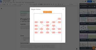 By anne cusack (educational writer). How To Make A Concept Map In Google Docs Lucidchart Blog