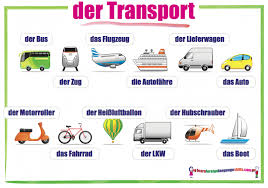 German Transport Wall Chart Der Transport