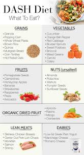Keto slowcoker meals low sodium and diabetic diet the guide walked how much b12 in raw organic life. What To Make For A Meal Train Low Sodium Diabetic Low Sodium No Preservatives Recipe Low Salt Recipes Ensure Glucerna Is Similar But Specifically Formulated With
