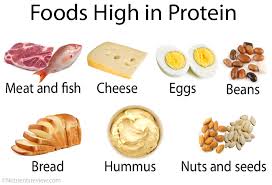 High Low Protein Foods Diet Types Deficiency Toxicity