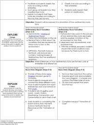 Topic Rocks Minerals And Soil Duration Grade Level 6 9 Days Pdf Free Download