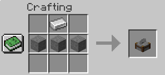 The build tool used in any of these recipes will not be consumed in the recipe. How To Craft A Stonecutter In Minecraft Minecraft Station