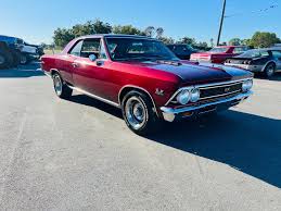 Image result for Madeira Maroon 1966 Chevelle