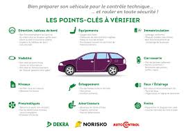 Conditions de montage réchauffage de pneus froids jusqu'à la température minimale de montage nota cette recommandation concerne également. Les 133 Points De Verification De Votre Voiture Lors Du Controle Technique Dekra Norisko Fr