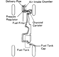 Where is the fuel filter on a 2002 tacoma with a 2.4 liter engine (4 cylinder)? Fuel Filter Location My Father Recently Purchased A Toyota Truck