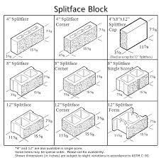 image result for square cinder block dimensions concrete