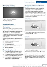 Rained all night and the car was drenched. Bmw Z4 2016 E89 Service Manual 289 Pages