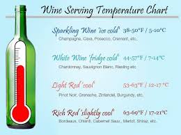 wine serving temperatures wine food pairings