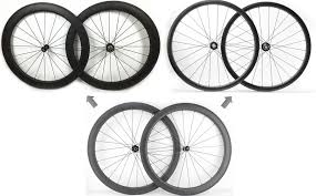 Check spelling or type a new query. The Best Carbon Wheelset For The Money Part 1 In The Know Cycling