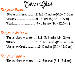 Ease Chart For Fashion Sewing And More Helpful Tips