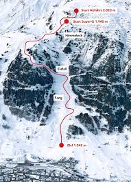 Bei der ersten abfahrt 2021 in st. Weltcup Ski Alpin Kandahar Rennen In St Anton Abgesagt Skigebiete Test Magazin