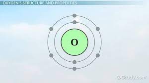 What Is Oxygen Formula Levels Video Lesson Transcript Study Com