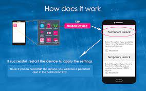 Fitness apps are perfect for those who don't want to pay money for a gym membership, or maybe don't have the time to commit to classes, but still want to keep active as much as possible. The Official Android Mobile Device Unlock App Unlockbase