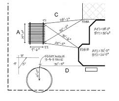 Landscape Design Putting Your Yard On Paper Site Measurements And Base Maps Figure 6 Triangulation Measurements For Arbor Landscape Design Design Map