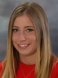 2014 Gymnastics Roster