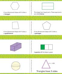 Chapter 7 page 3 fourth grade questions between commutative property and. Go Math Grade 2 Answer Key Chapter 11 Geometry And Fraction Concepts Ccss Math Answers