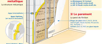 Epaisseur cloison placo avec isolant. Isolation Des Combles Isolation Et Ossature Des Pignons A Lire